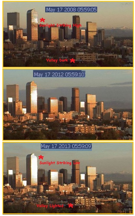 Affichage de l'ombre du soleil sur des buildings à Denver le même jour, à la même heure sur différentes années