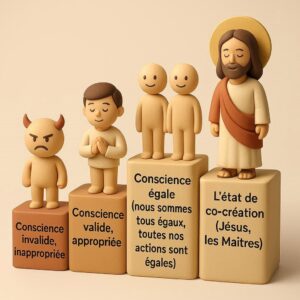 Michaël AR vous parle... Fabriqué par l'IA