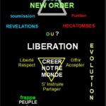 Apocalypse ou Libération